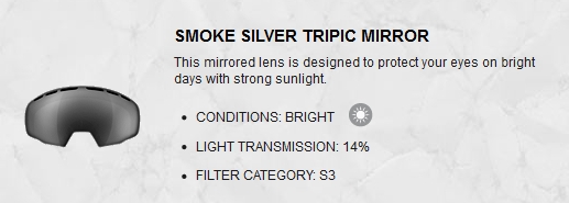 K2 SMOKE SILVER TRIPIC LENS