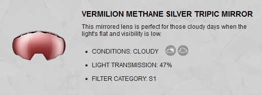 K2 VERMILON METHANE SILVER TRIPIC MIRROR LENS