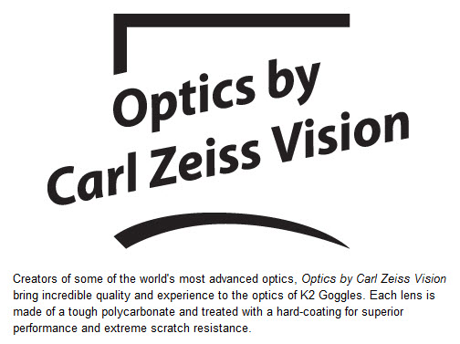 CARL ZEISS OPTIC