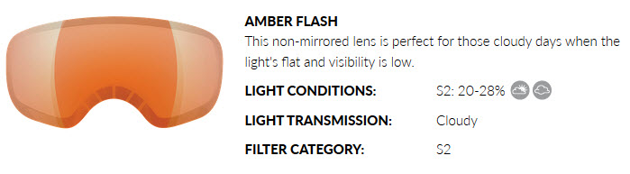 AMBER FLASH LENS