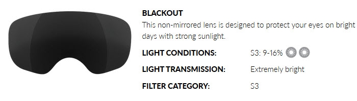 BLACKOUT LENS