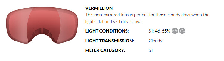 VERMILON LENS