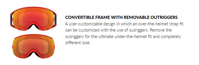 Convertible Frame with Removable Outriggers