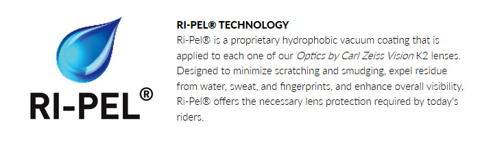 RIPEL TECNOLOGY