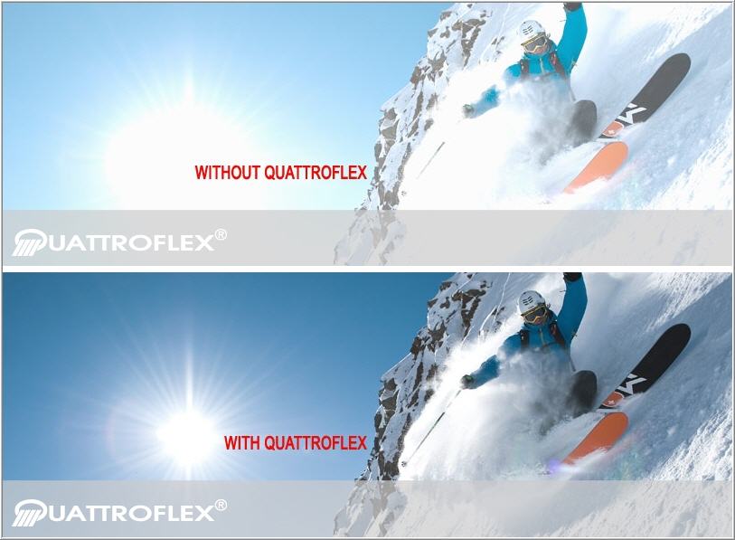 QUATTROFLEX