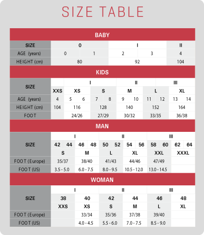 MICO SIZE CHART