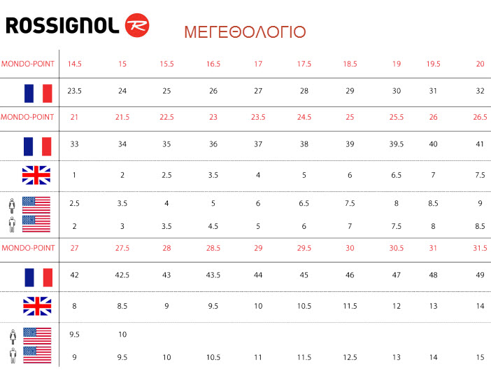 ROSSIGNOL SKIBOOTS SIZE CHART