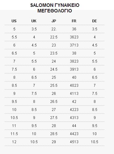 SALOMON_SIZE_CHART_Women