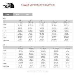 THE NORTHFACE KIDS SIZE CHART SMALL