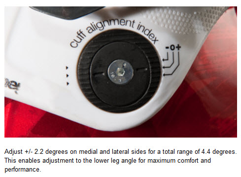 K2 Dual Cuff Alignment