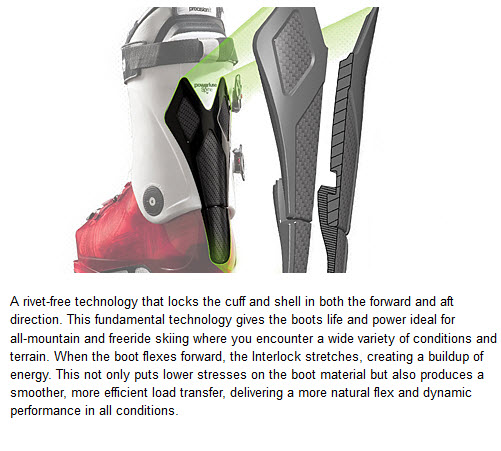 K2 ENERGY INTERLOCK