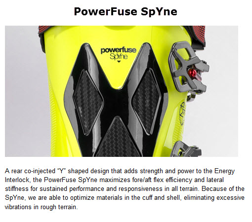 K2 POWERFUSE SPYNE