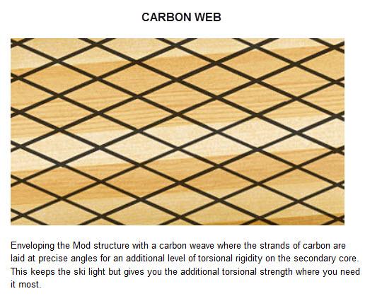 K2 CARBON WEB