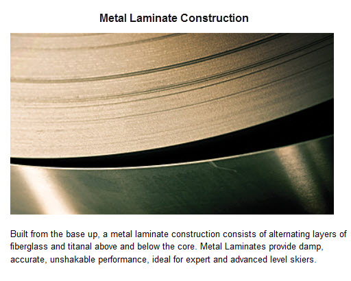 K2 METAL LAMINATE TECNOLOGY