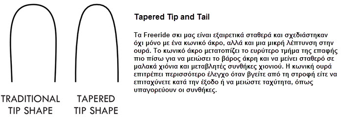 apered Tip and Tail TECNOLOGY