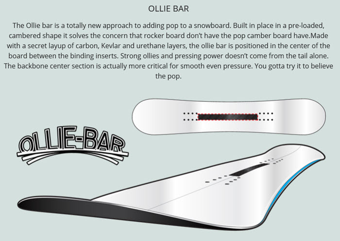 K2 OLLIE BAR TECNOLOGY